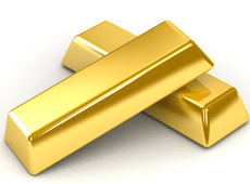 Buy/Sell Gold