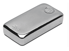 Buy/Sell Silver